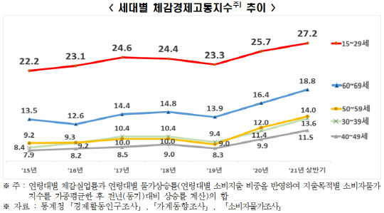 <한국경제연구원 제공>